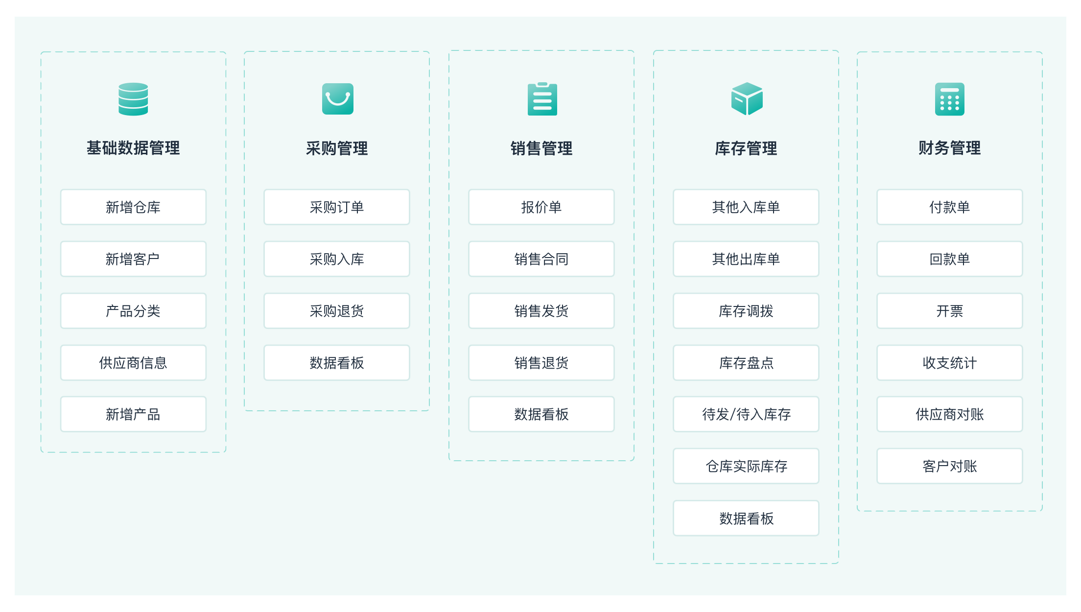 圍繞7777788888管家婆老家:深度解析其核心價(jià)值與實(shí)戰(zhàn)應(yīng)用