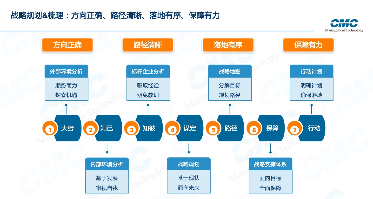 特朗普突然宣布重磅決定：深度解析其全球影響與市場(chǎng)應(yīng)對(duì)策略