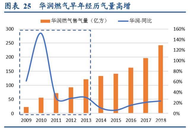 2025年新奧今晚資料深度解析:掌握未來發(fā)展新機(jī)遇