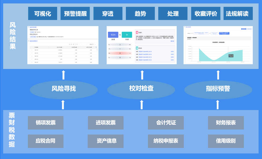 2025年新奧正版資料最新更新六：深度解析與獲取攻略，把握行業(yè)先機(jī)