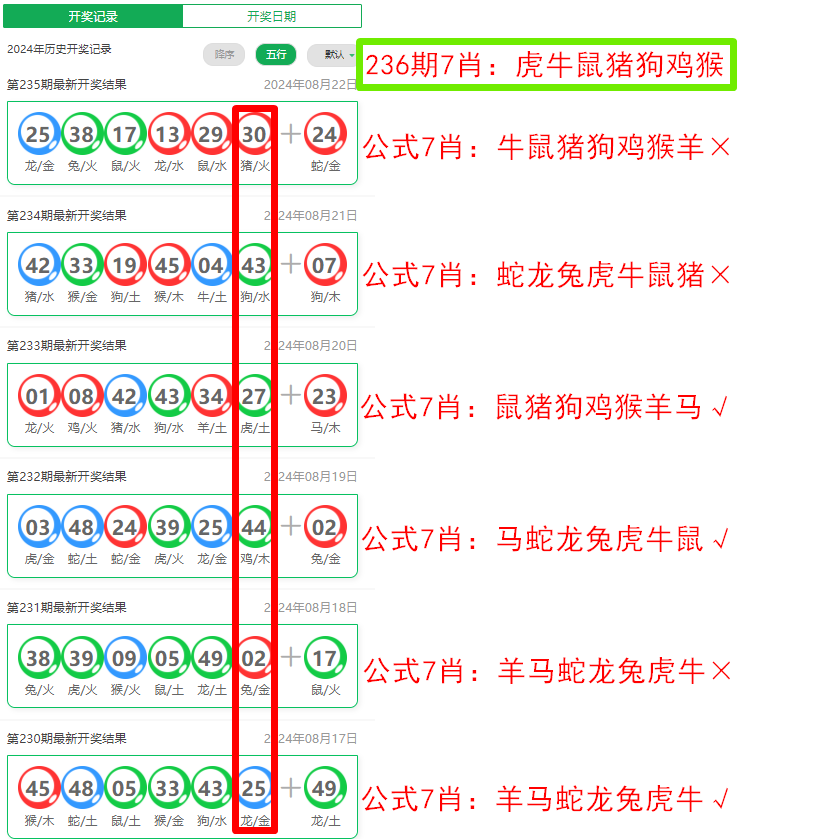 澳門六肖中特馬深度解析:掌握精準預測的秘密與實戰(zhàn)技巧