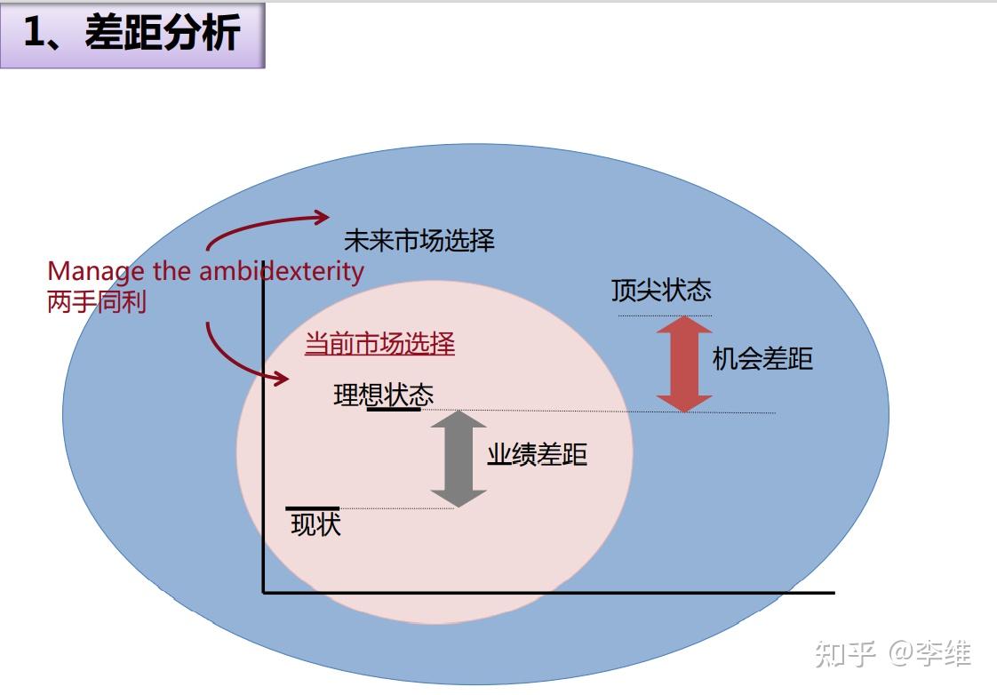 深度解析:王中王493333特馬王中王——如何識(shí)別與獲取頂尖洞察