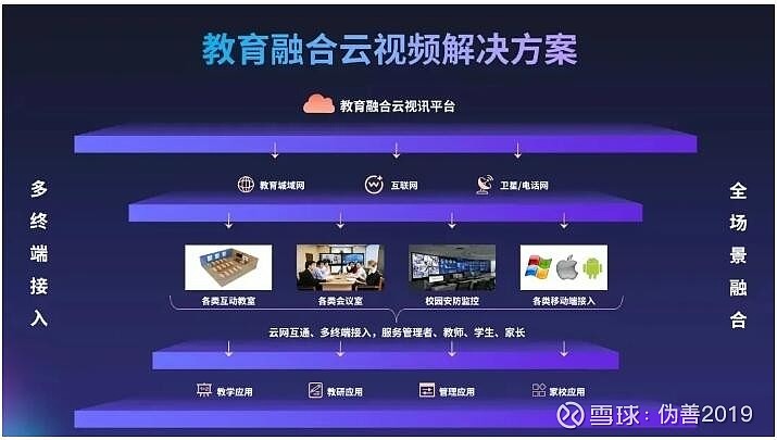 未來啟示錄:數(shù)字時(shí)空對(duì)話2025年新奧正版免費(fèi)大全的奇遇