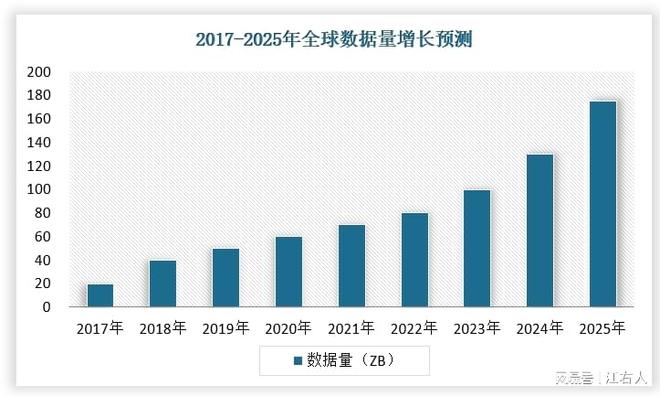 新澳門2025年開獎記錄：權(quán)威深度解析與未來趨勢展望