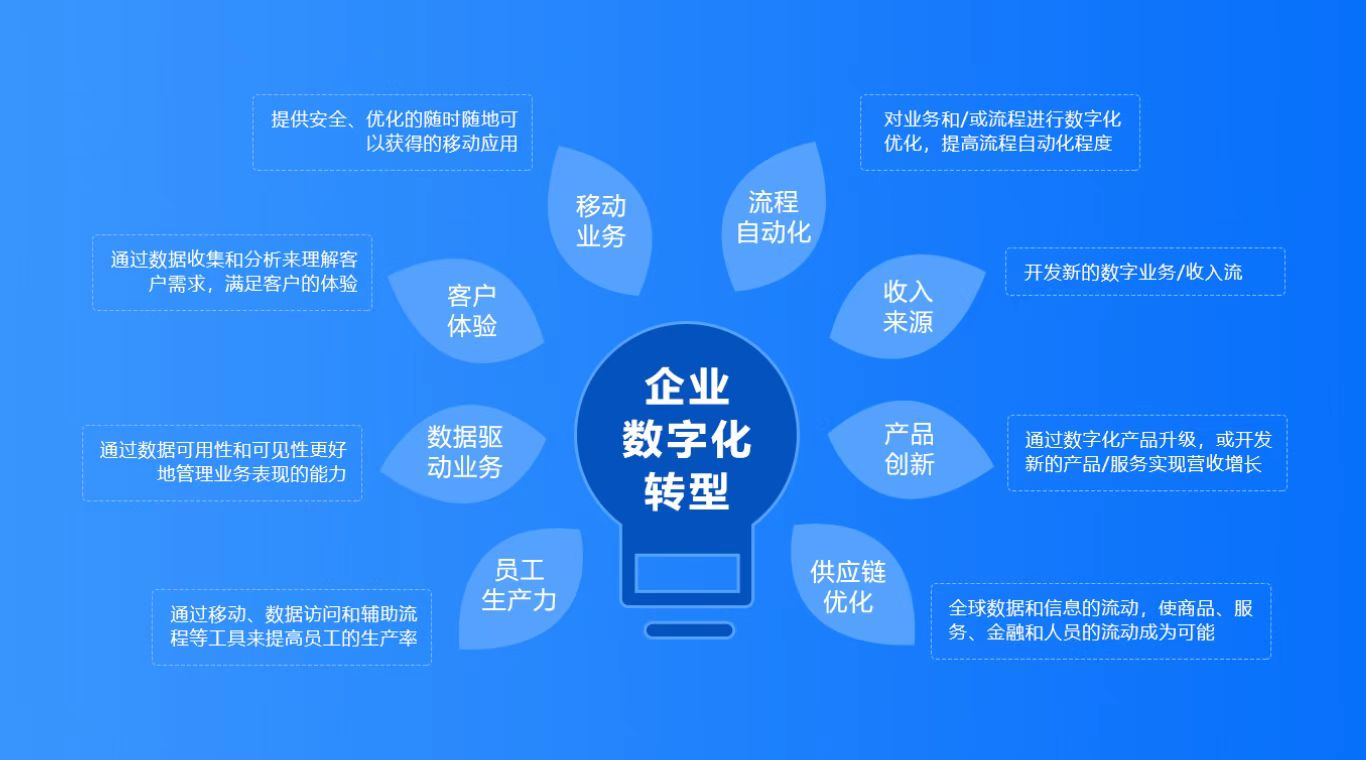 管家婆一和中特:深度解析其核心功能與企業(yè)應(yīng)用實(shí)踐