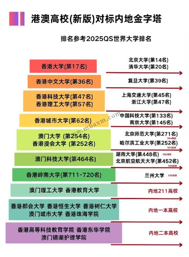 新澳2025澳門期期準深度解析:洞察數(shù)據(jù)背后的趨勢與實用策略