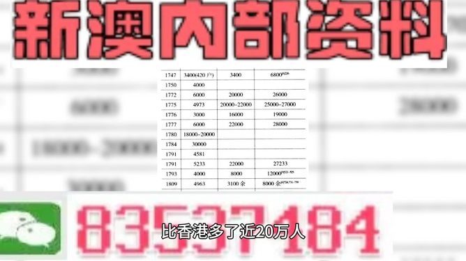 新澳門期期準(zhǔn)免費期期準(zhǔn)：深度解析與實用獲取指南