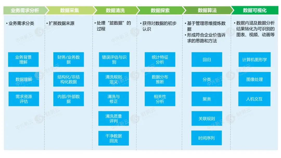 深度解析:新澳王中王資料大全的價(jià)值與獲取全攻略