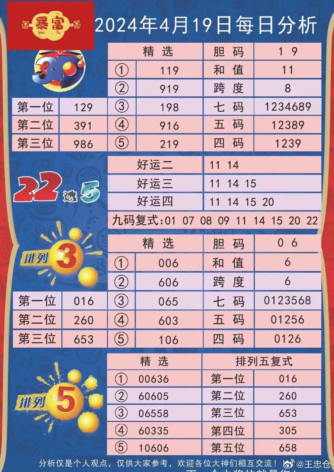 2025新澳天天彩免費大全:深度解析與超實用信息獲取全攻略