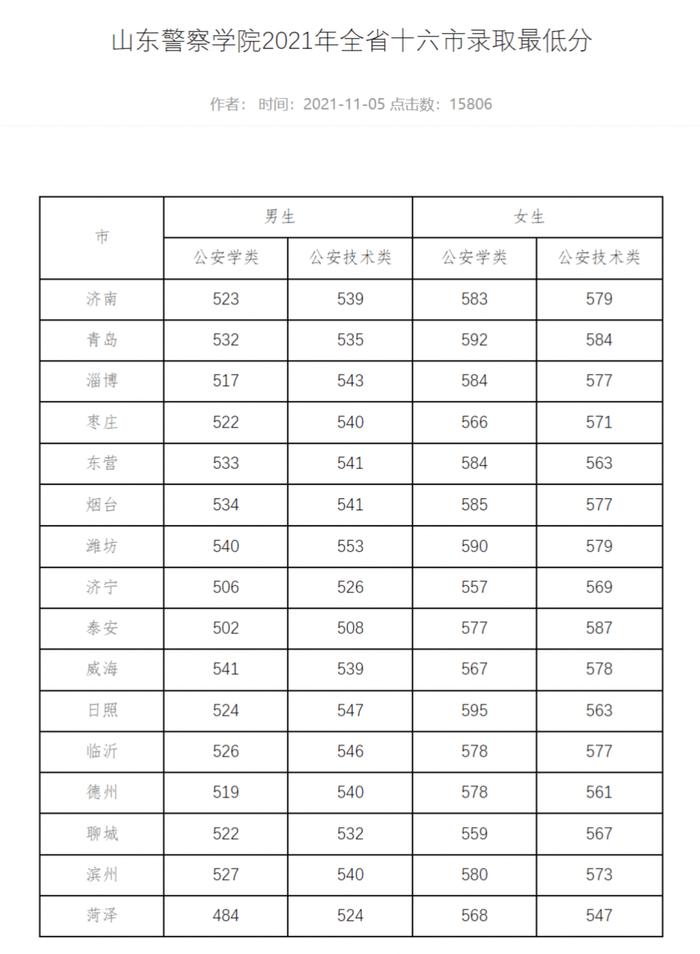 2025年7月15日 第7頁