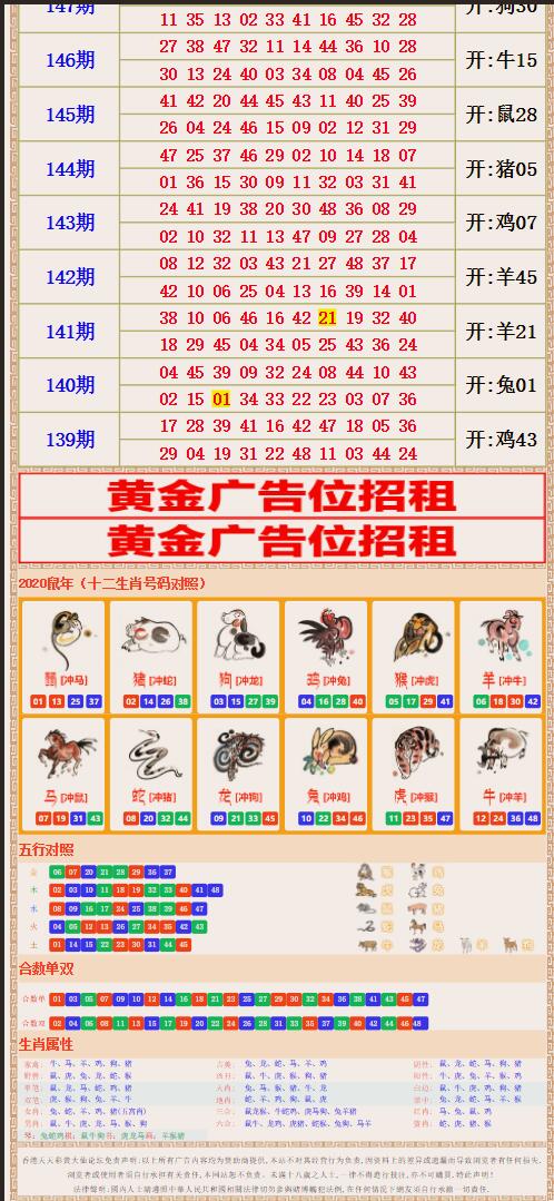 天天彩澳門(mén)天天彩開(kāi)獎(jiǎng)：精讀結(jié)果查詢與信息深度解析