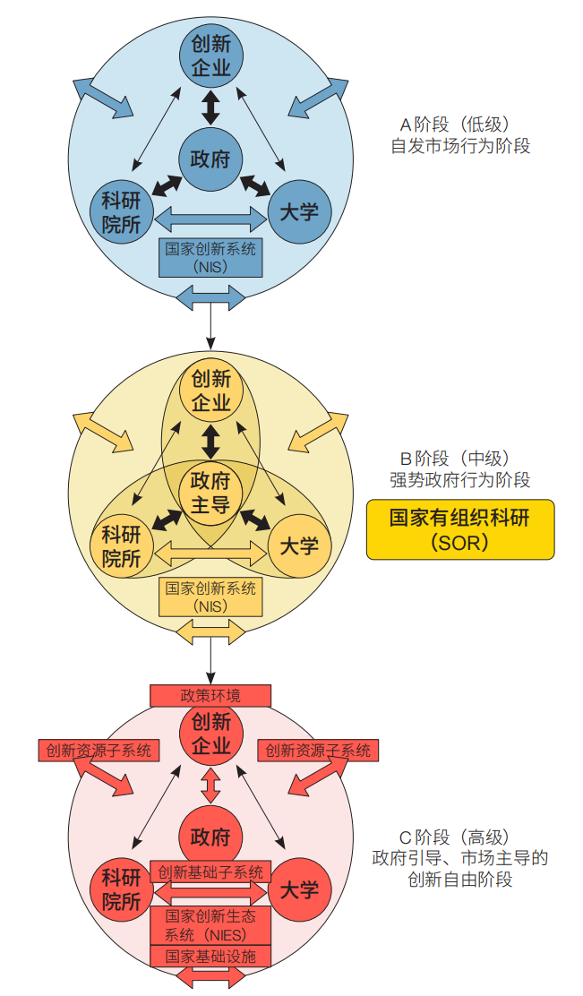 李宗星深度洞察：解析其在創(chuàng)新領域的卓越貢獻與未來展望