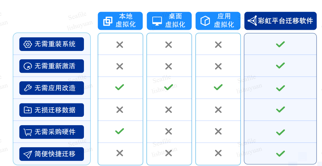 深入解讀7777788888管家婆老家:數(shù)字背后隱藏的價值與應用解析