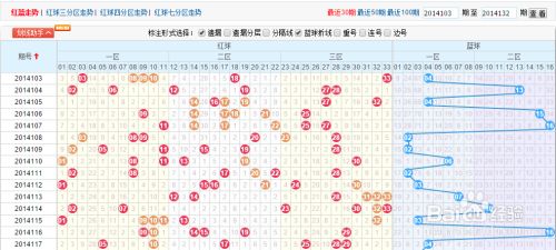 7777788888王中王開獎十記：深度解讀其歷史數(shù)據與獨特價值