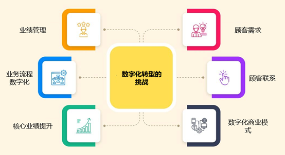 管家婆100期期中管家:爭議浪潮中的數(shù)字治理與企業(yè)轉型