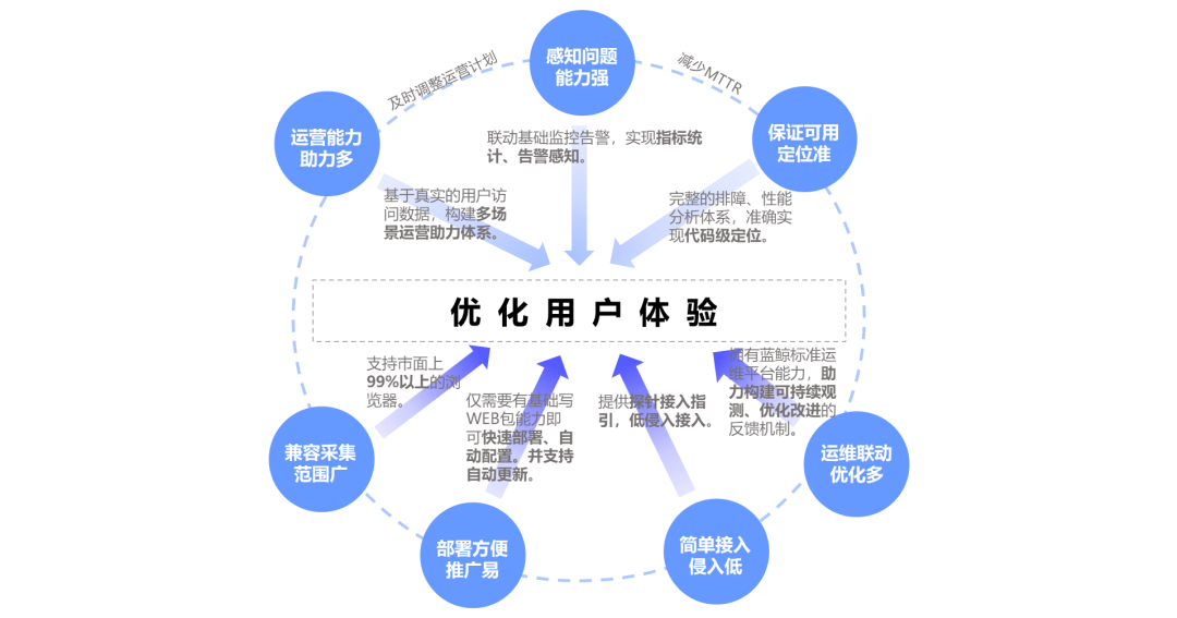 新澳全年免費(fèi)資料大全深度特寫：場(chǎng)景聚合下知識(shí)普惠的機(jī)遇與挑戰(zhàn)