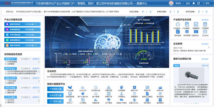 新門內部資料內部網(wǎng)站深度解析:企業(yè)信息安全與效率提升全攻略