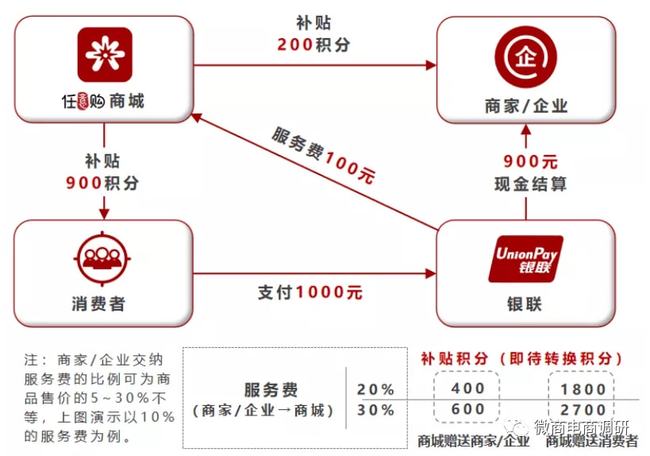 圍繞“王一博陪富婆吃飯”場景聚合：深度訪談與社會透視特寫