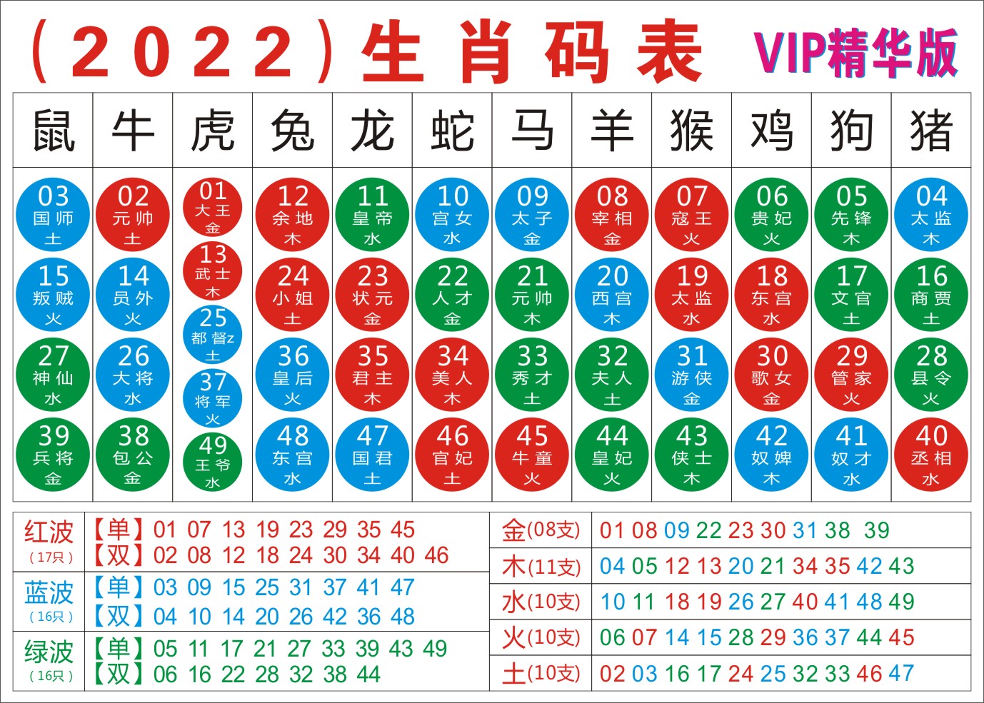 新澳門今晚開獎結果號碼查詢表：超實用全方位查詢攻略與權威解讀