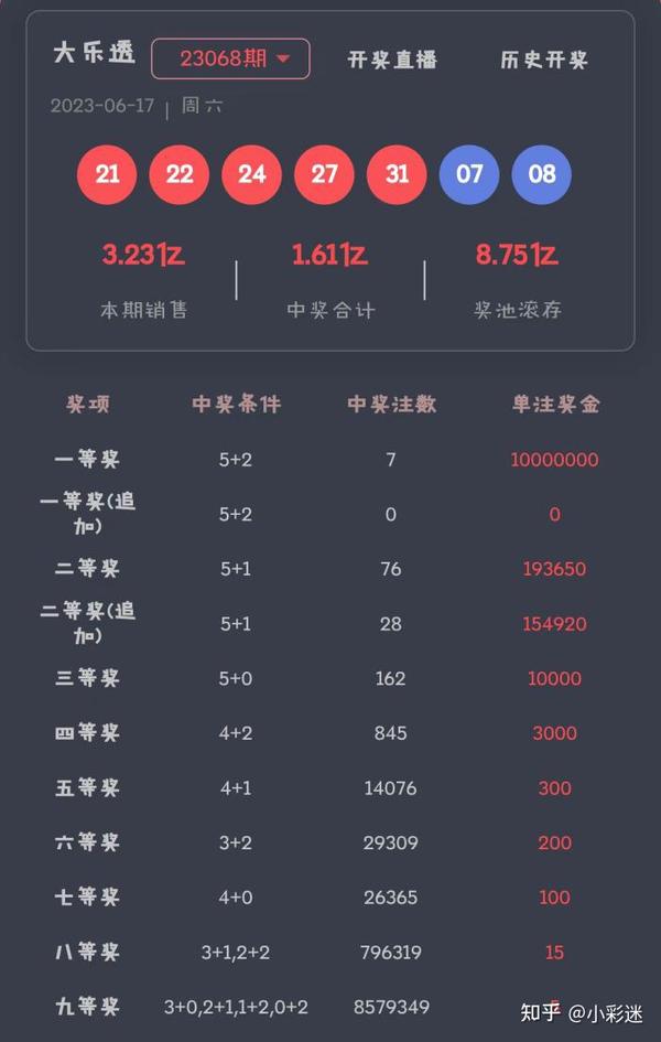新澳天天開獎資料大全最新54期深度解析：精準(zhǔn)獲取與運用指南