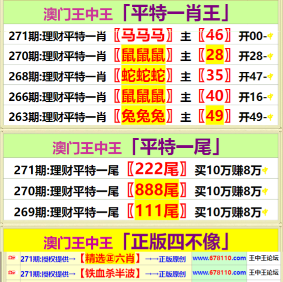 深度剖析“7777788888王中王中王開獎(jiǎng)號(hào)”:全面解讀與風(fēng)險(xiǎn)規(guī)避實(shí)用指南