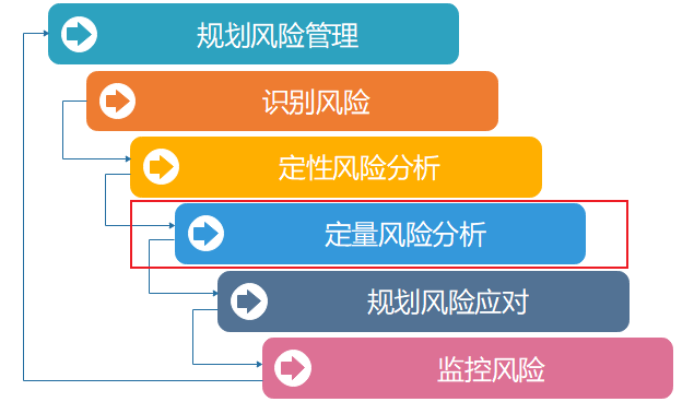 精讀7777788888管家婆功能理解77777:全面解析與應(yīng)用指南