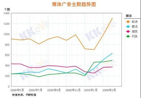 新澳今天最新資料2025深度解析:掌握未來發(fā)展核心數(shù)據(jù)與趨勢預(yù)測