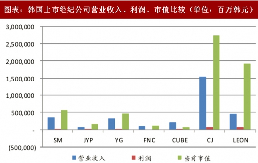 韓國明星資訊：深度剖析韓流文化，掌握娛樂前沿全攻略