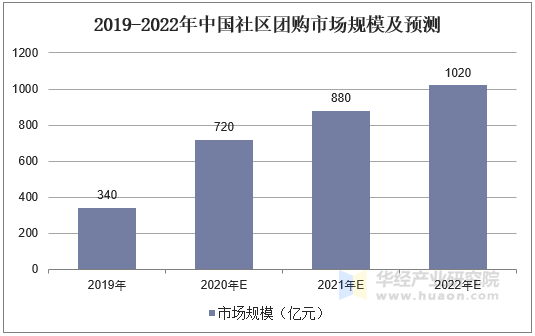 深度探秘72396王中王高手論壇：實(shí)戰(zhàn)解析、數(shù)據(jù)洞察與專家指引
