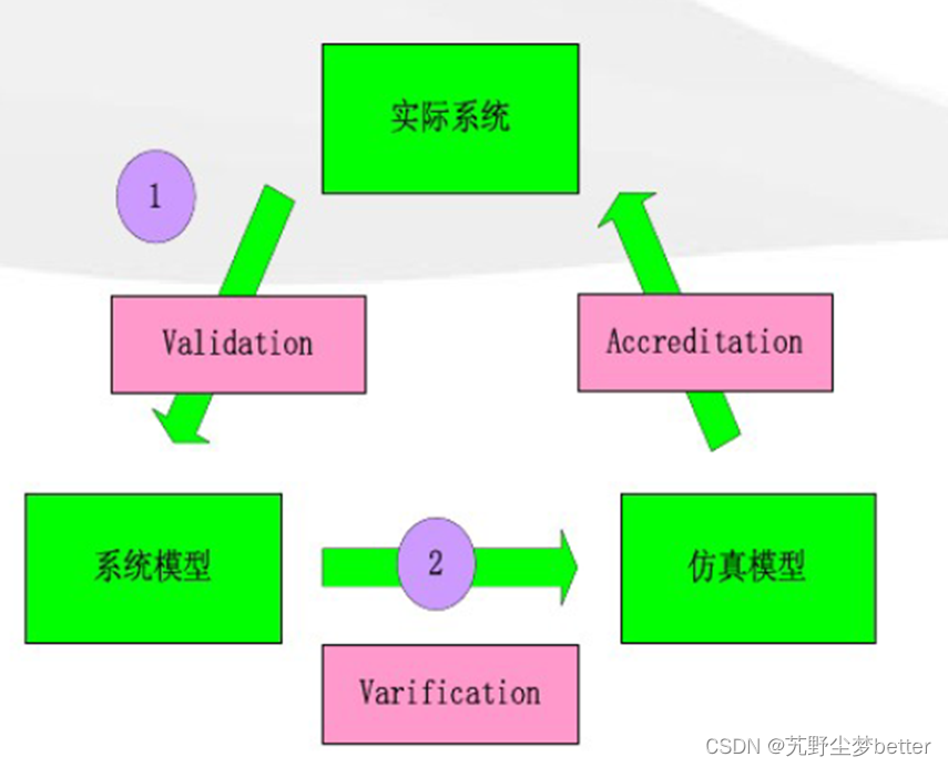 濠江迷蹤:2025澳門開獎結(jié)果查詢的數(shù)字沙盤推演與未來邊界