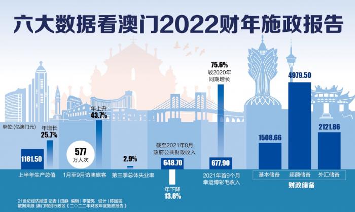 新澳門期期準免費期期準深度解析:揭秘精準預測的秘密與實操攻略