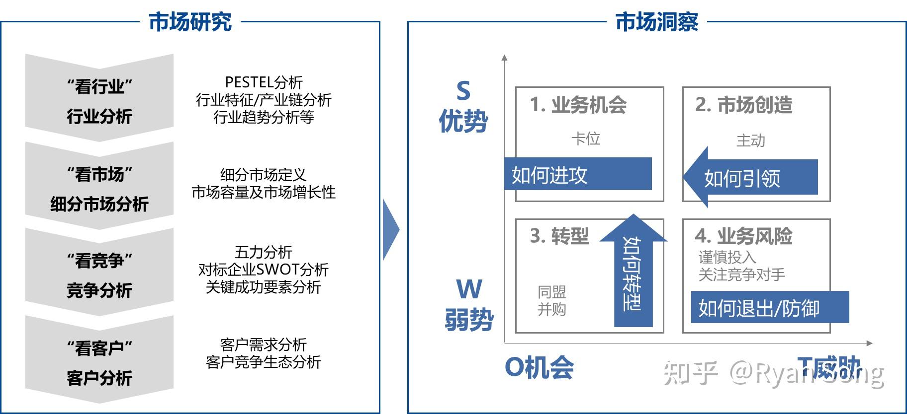 深度解析:管家婆一肖中特在企業(yè)決策中的關(guān)鍵價值與實(shí)踐