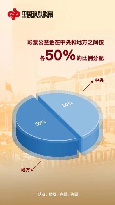 王中王493333今晚開獎(jiǎng):深度解析開獎(jiǎng)邏輯與理性參與指南