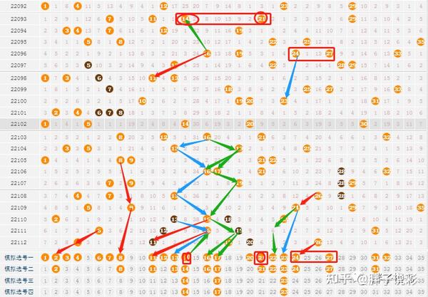 2025新澳門天天開好彩大樂透開獎(jiǎng)號(hào)碼深度解析與必知攻略