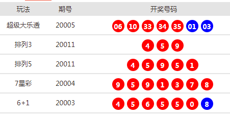 新澳天天開獎資料大全第94期詳解，新澳天天開獎資料第94期詳解，全面解析開獎數(shù)據(jù)