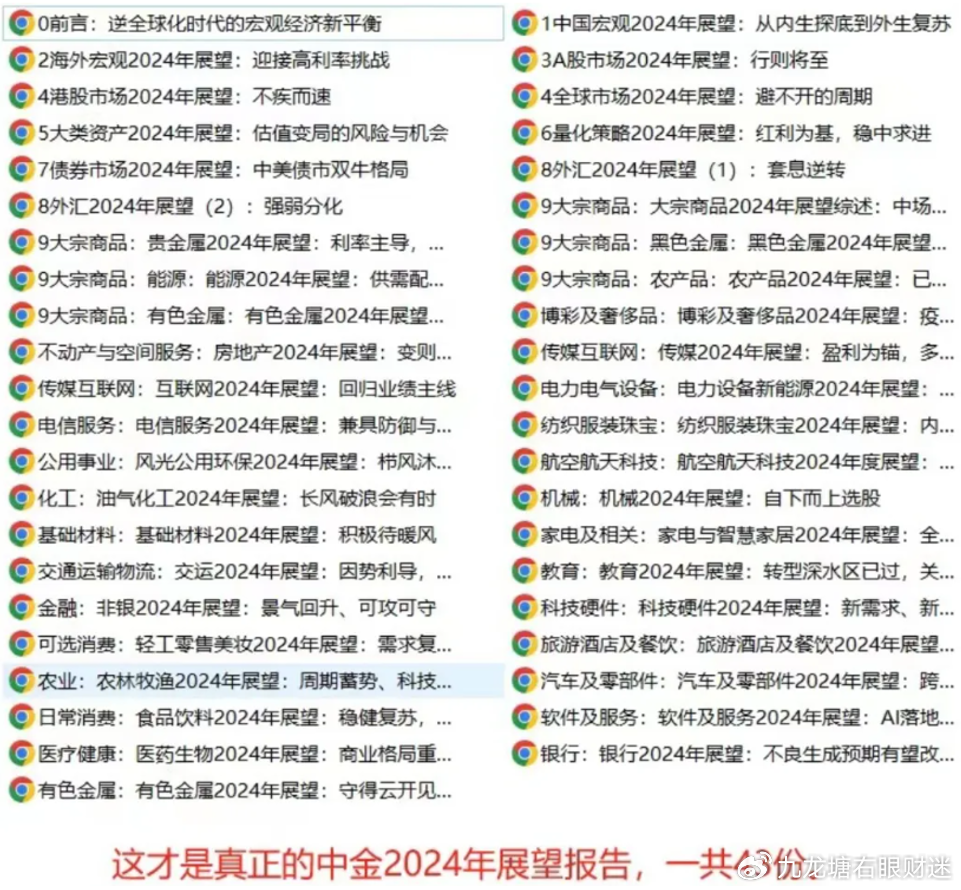 邁向未來的知識共享，2025全年資料免費大全，邁向未來的知識共享，2025全年資料免費大全總覽