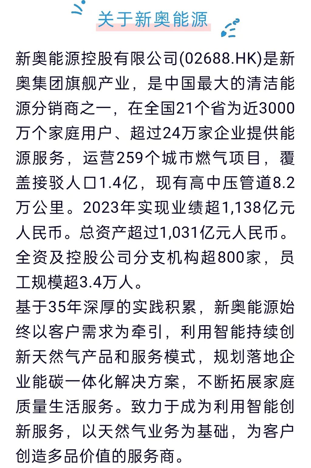 熱點