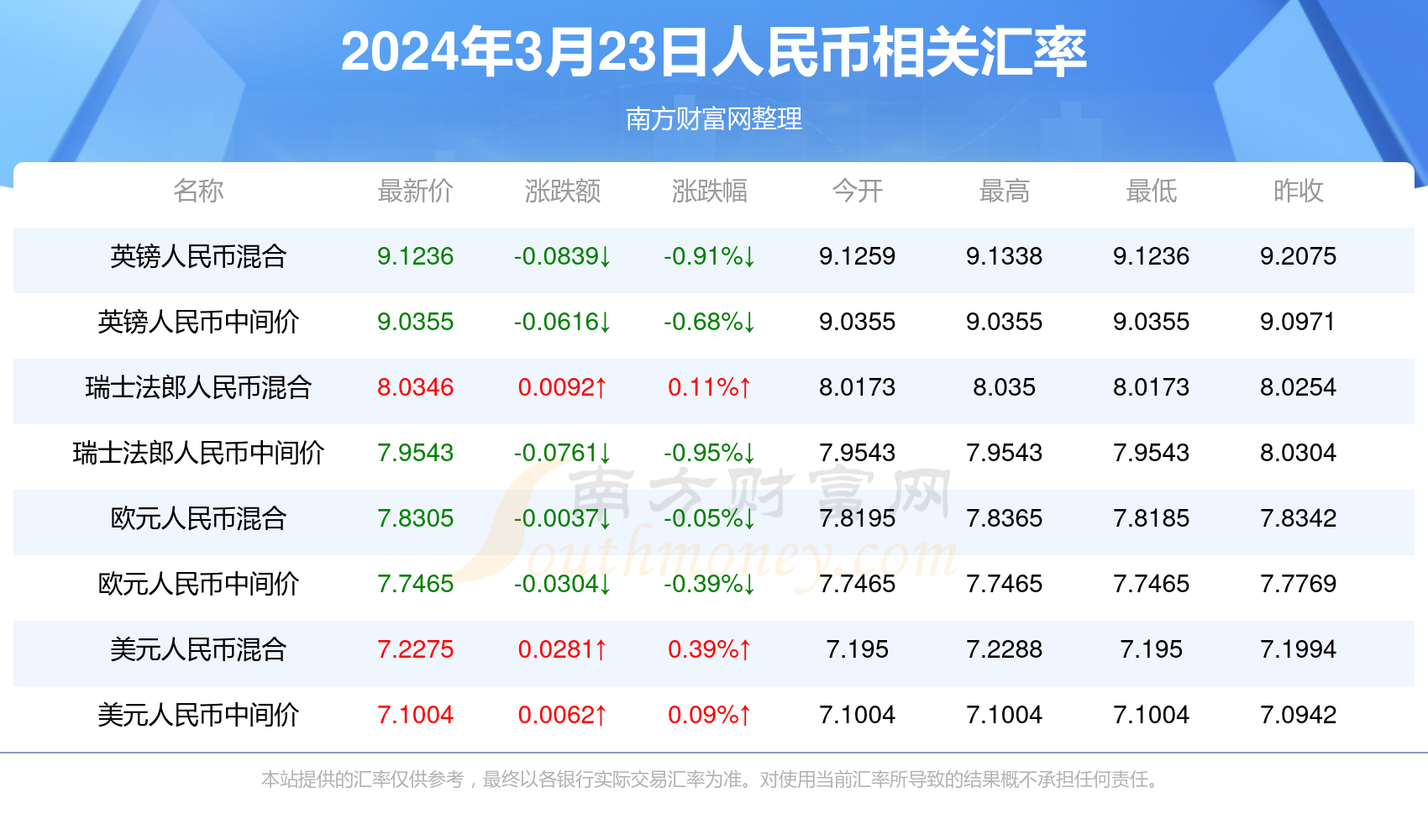 新澳門2025年開獎(jiǎng)記錄深度解析，澳門未來開獎(jiǎng)趨勢(shì)預(yù)測與深度解析，揭秘新澳門2025年開獎(jiǎng)記錄