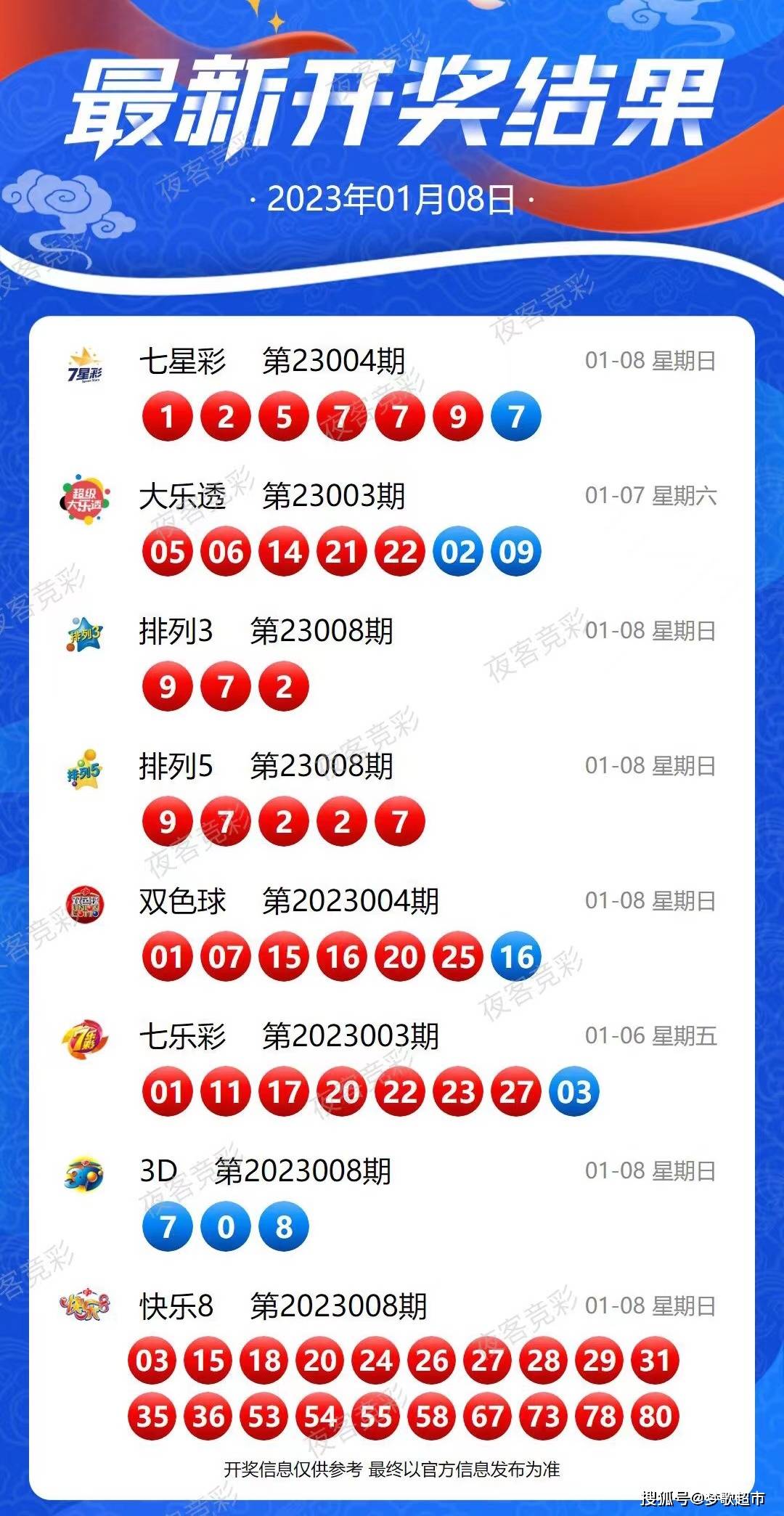 新奧2025天天開好彩，邁向未來(lái)的繁榮與希望，邁向未來(lái)繁榮與希望，新奧2025天天開好彩之路