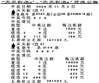 天天彩澳門天天彩開獎，探索彩票的魅力與責任，探索彩票魅力與責任，天天彩澳門天天彩開獎