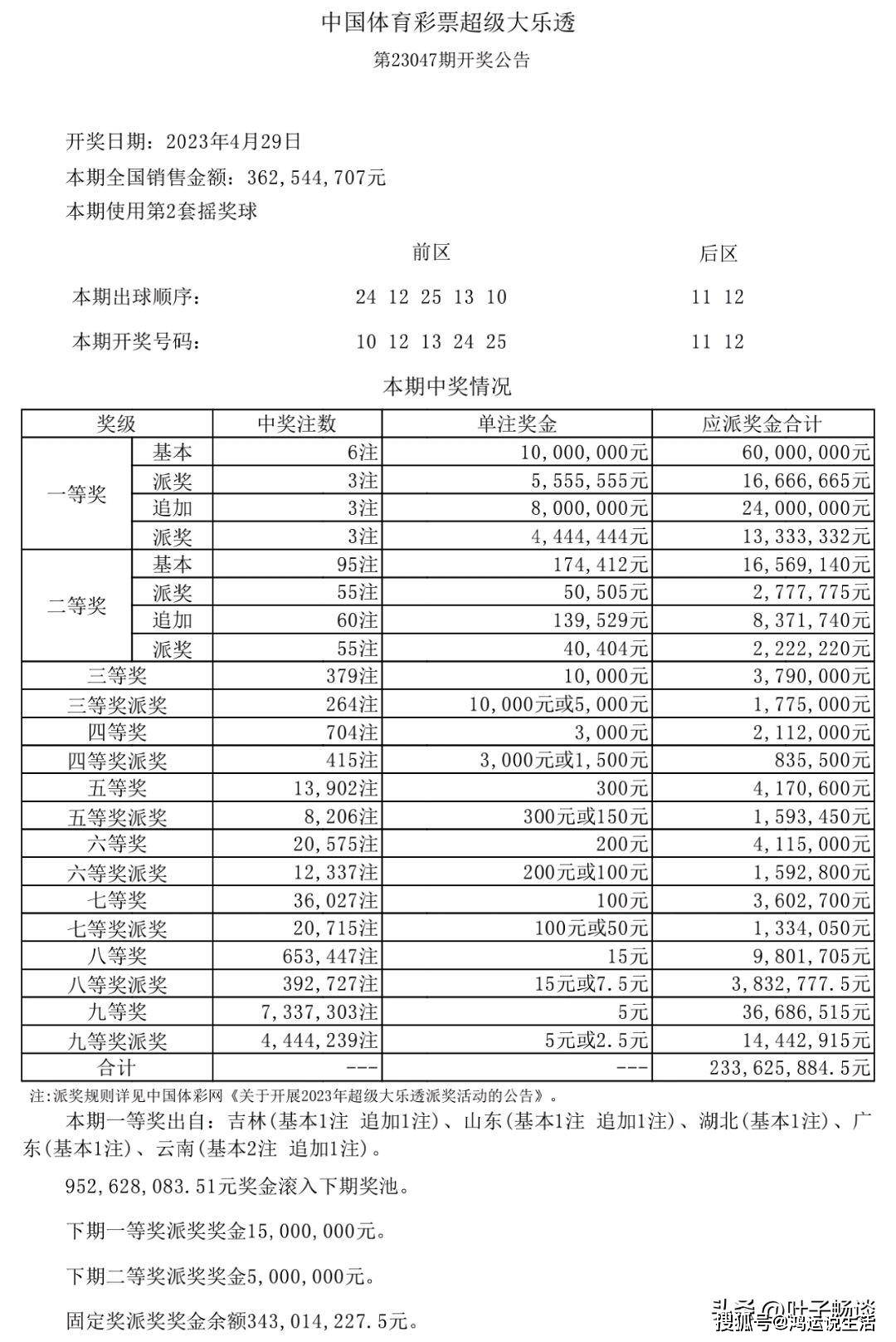 新奧天天開獎資料大全600tkm，探索與解析，新奧天天開獎資料大全深度探索與解析 600tkm