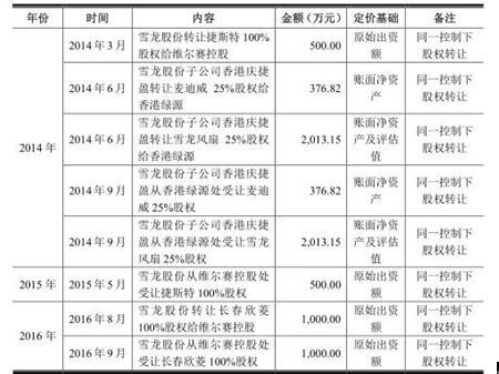 二四六香港管家婆期期準(zhǔn)資料大全，深度解析與實用指南，二四六香港管家婆期期準(zhǔn)資料大全，深度解析與實戰(zhàn)指南