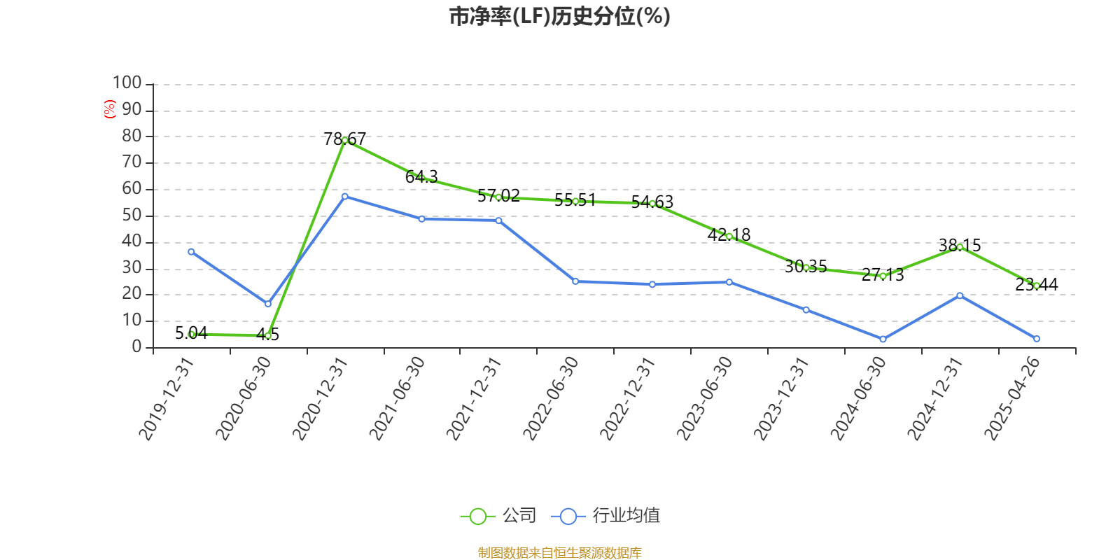 2025新奧資料正版大全——最新資訊與資源匯總，2025新奧資料正版大全，最新資訊與資源全解析