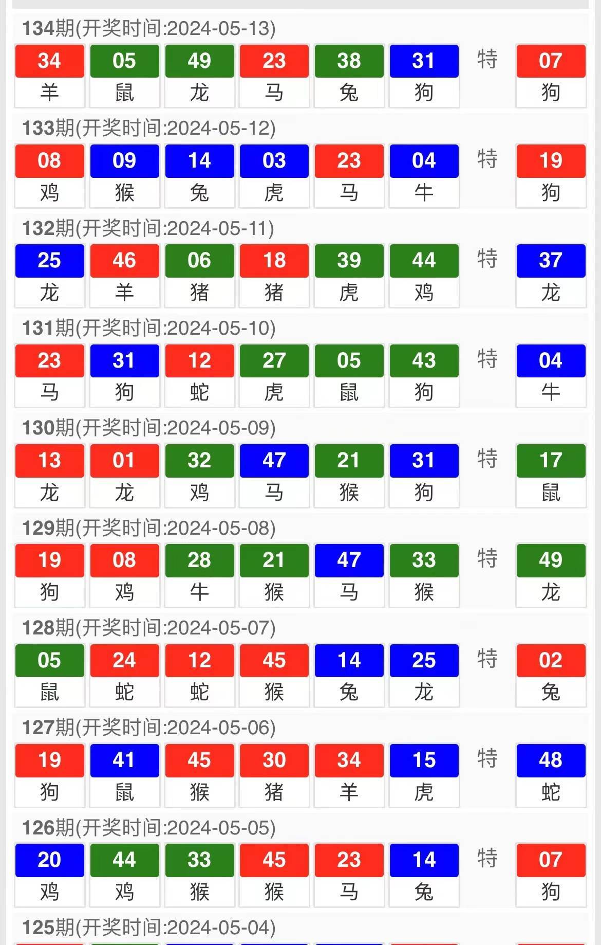 澳門六肖中特馬，探索與揭秘，澳門六肖中特馬，揭秘與探索之旅