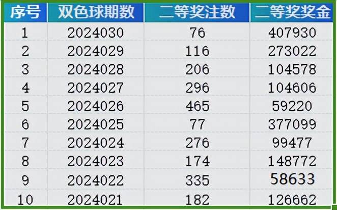 探索新奧彩世界，777888的魅力與奧秘，探索新奧彩世界，揭秘數(shù)字組合777與888的魅力與奧秘
