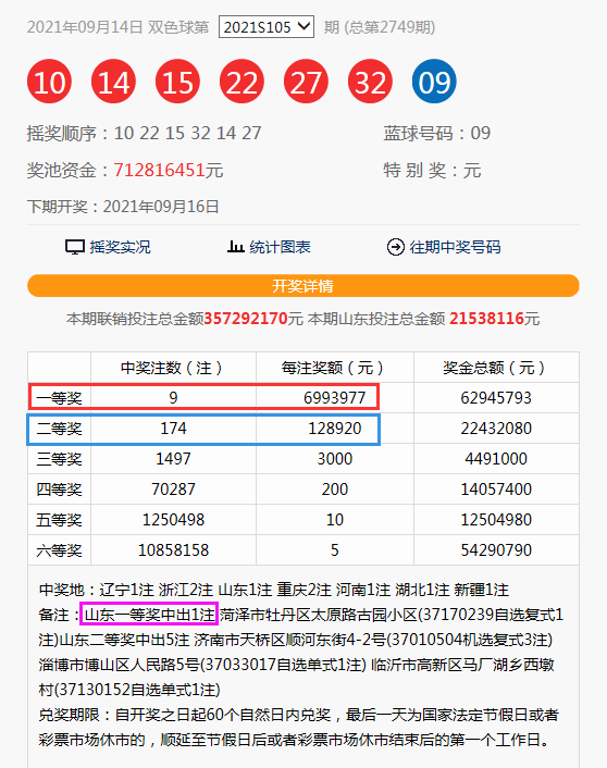 新澳門今晚9點30分開獎結(jié)果揭曉，激情與期待的交匯點，澳門今晚開獎揭曉，激情與期待的交匯時刻