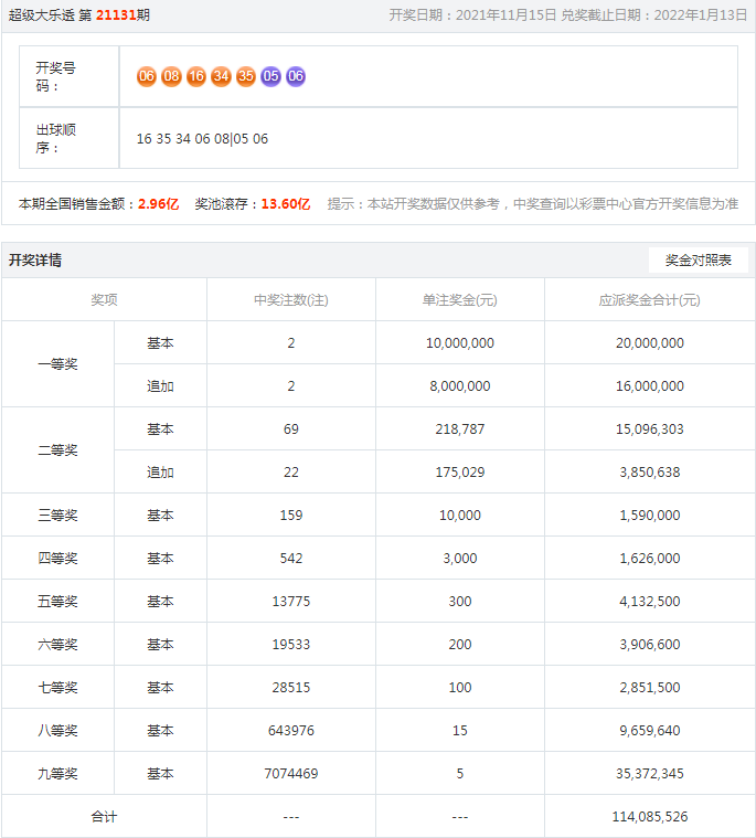 77778888管家婆在老家開設服務的新篇章，77778888管家婆老家服務新篇章開啟