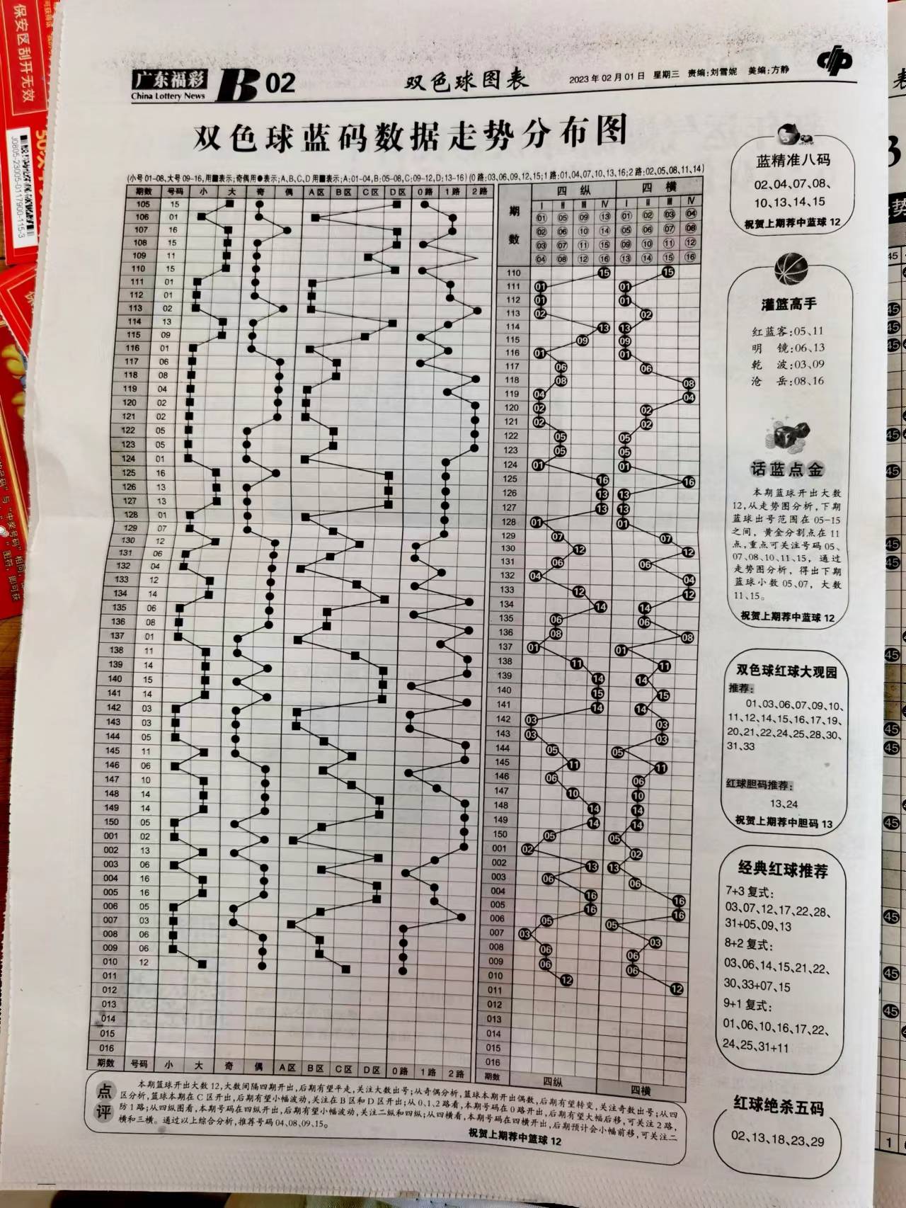 新澳天天開獎資料大全一，深度解析與預(yù)測，新澳天天開獎資料深度解析與預(yù)測大全