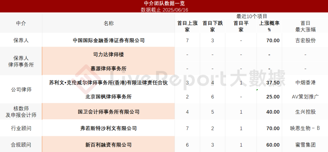2025新奧精準(zhǔn)資料免費(fèi)大全，探索與獲取，2025新奧精準(zhǔn)資料大全，免費(fèi)探索與獲取指南