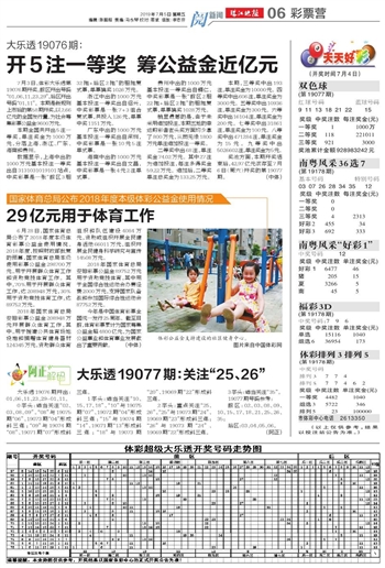 2025天天開好彩大全正版，探索幸運(yùn)之門，探索幸運(yùn)之門，2025天天開好彩正版指南